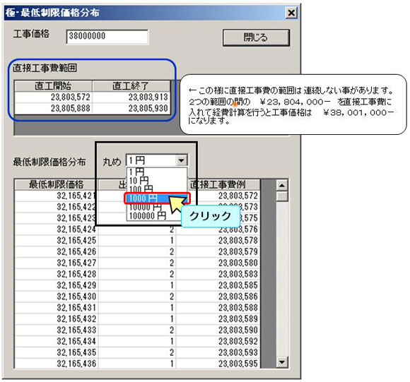 最低制限価格算出方法６