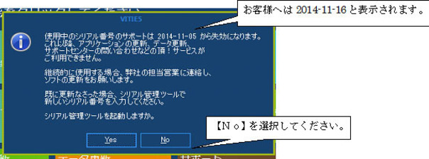 対応方法