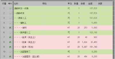 過去データの再利用